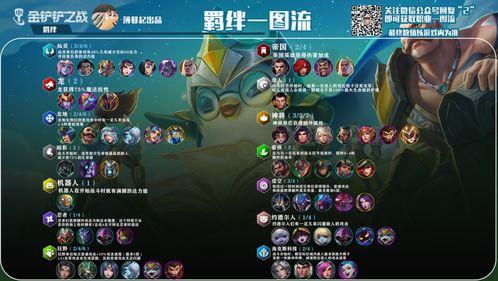 金铲铲最新小小英雄爆料2025,神秘英雄登场,战局再掀风云