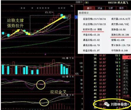 次新股最新爆料,揭秘市场新宠,投资机会一网打尽